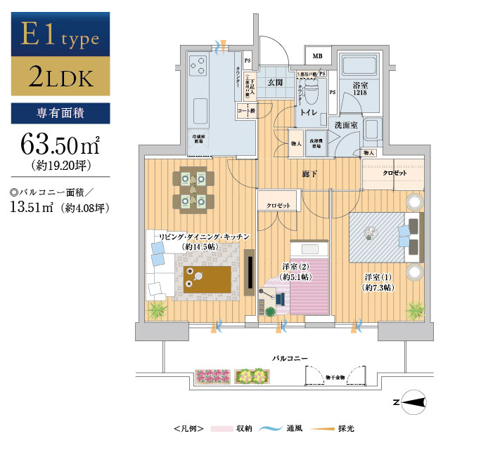 E1
