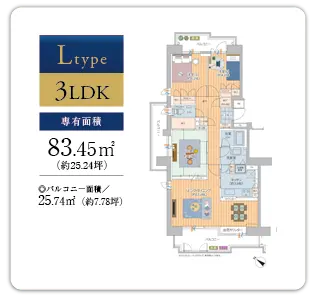 Ltype
