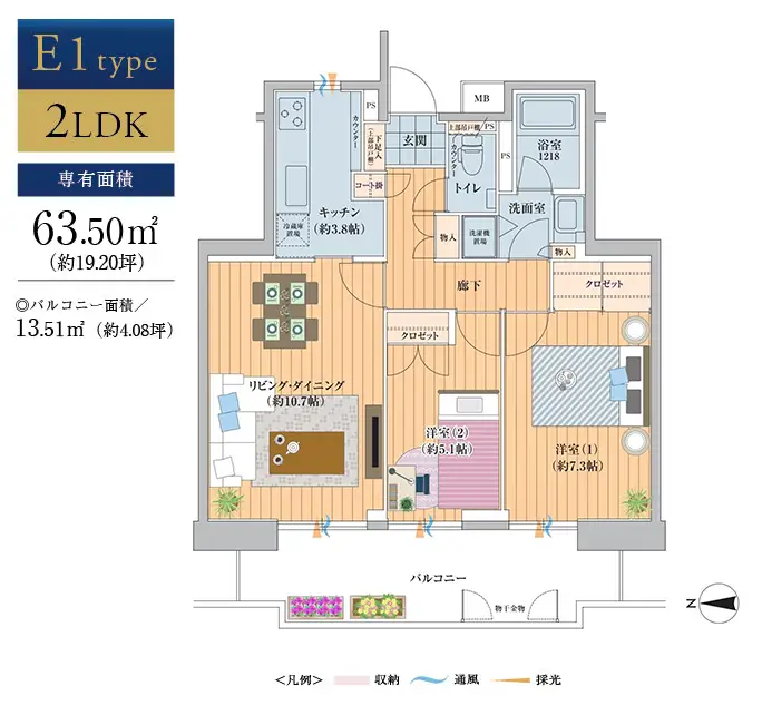 E1