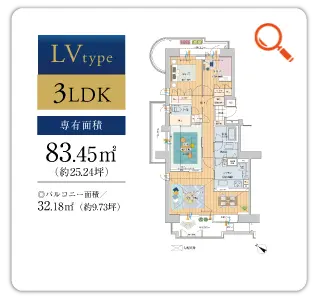 Lvtype