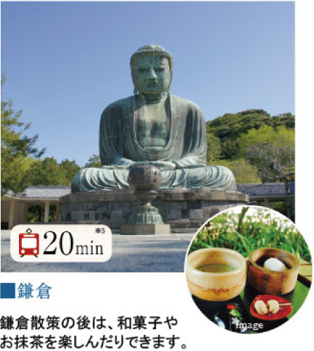 鎌倉電車20分