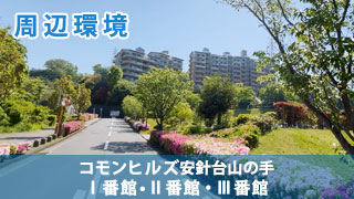2メンバルコニーから眺望動画