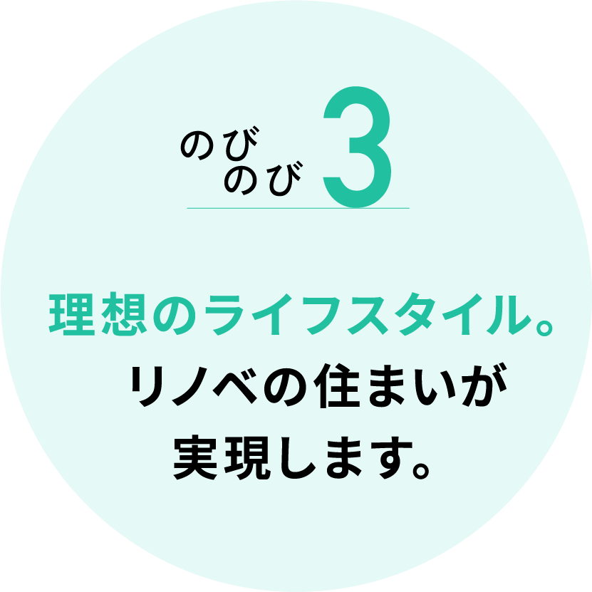 理想のライフスタイル。リノベの住まいが実現します。