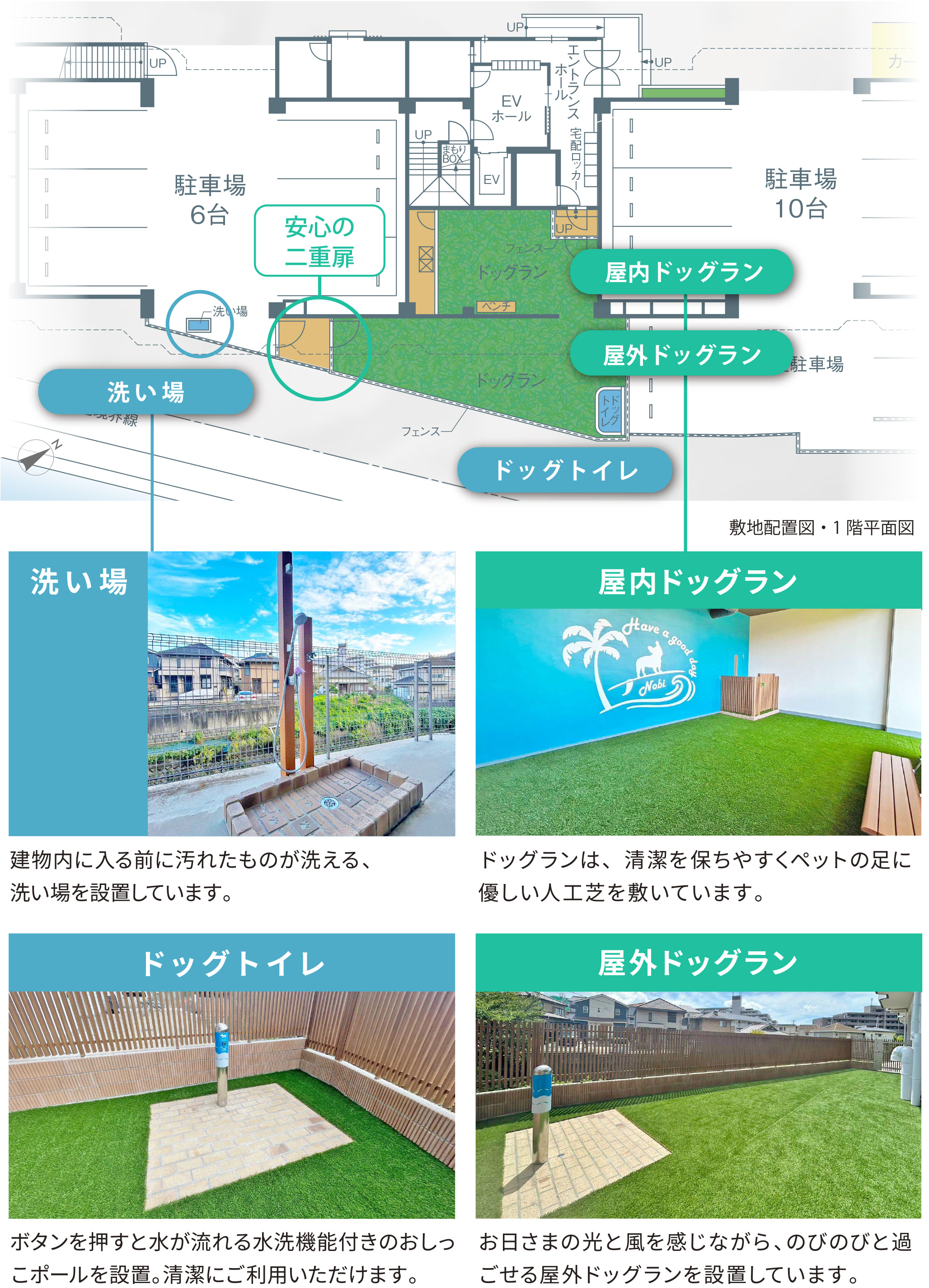 敷地配置図・一階平面図