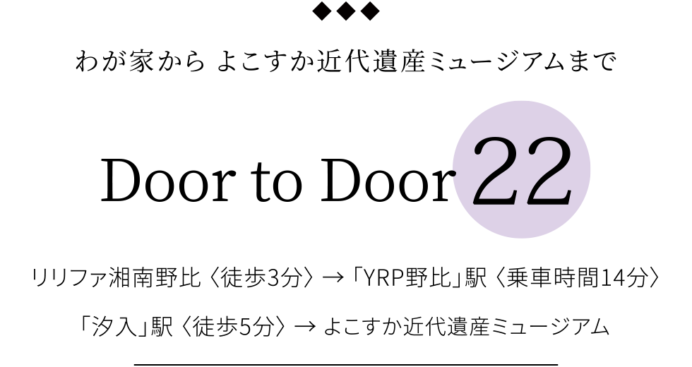 わが家から よこすか近代遺産ミュージアムまでDoor to Door22分　リリファ湘南野比 〈徒歩3分〉 → 「YRP野比」駅 〈乗車時間14分〉 → 「汐入」駅 〈徒歩5分〉 → よこすか近代遺産ミュージアム