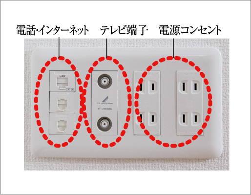 マルチメディアコンセント