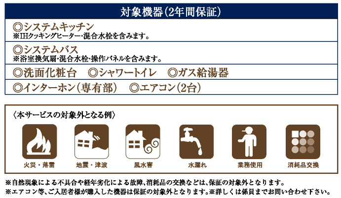 対象機器(2年間保証)。