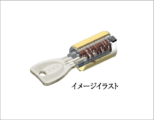リバーシブルディンプルキー