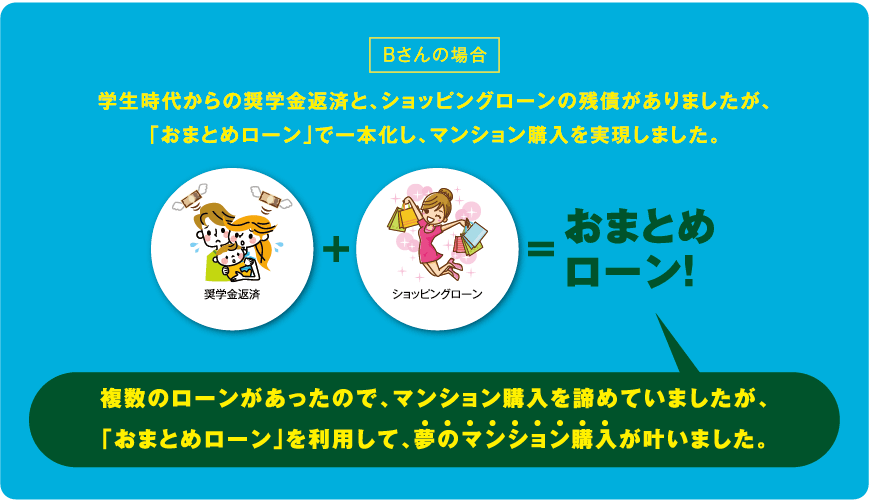 学生時代からの奨学金返済と、ショッピングローンの残債がありましたが、「おまとめローン」で一本化し、マンション購入を実現しました。
