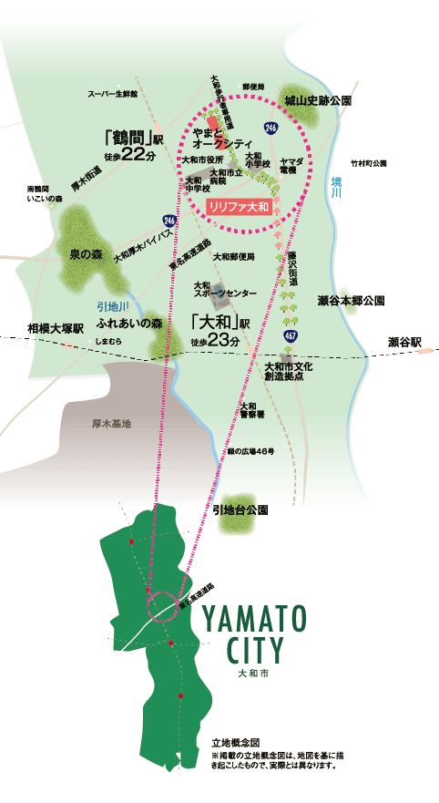 リッチ概念図