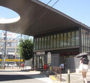 「上野毛」駅