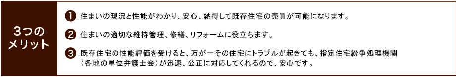 ３のメリット