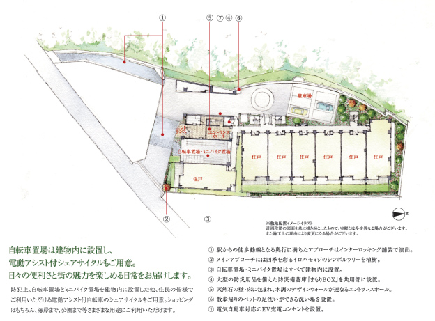 敷地案内図