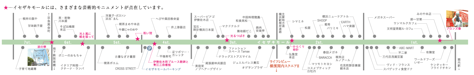イセザキモールマップ